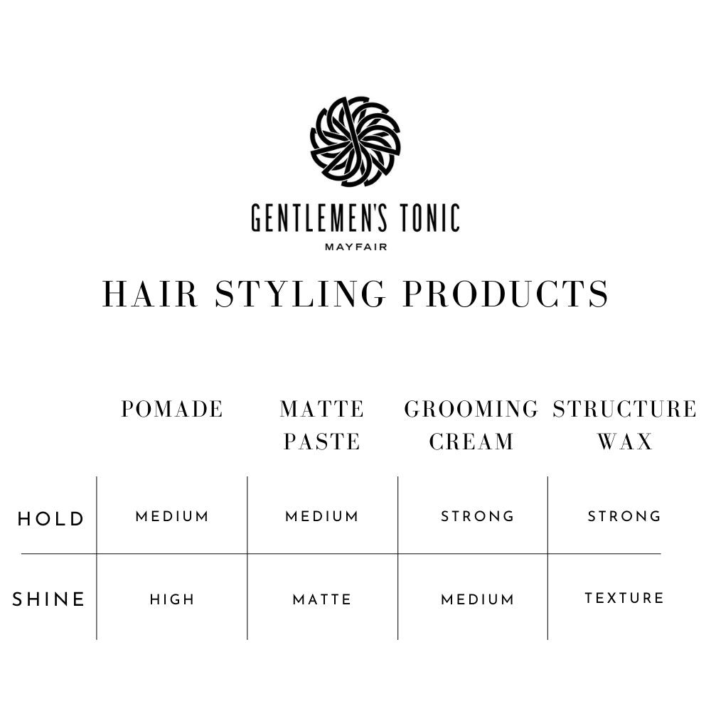 Gentlemen's Tonic Hair Styling Products